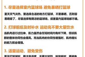  高中生参加篮球试训的注意事项：全面指南与策略分析